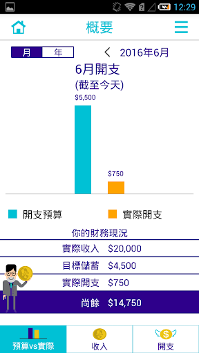 免費下載財經APP|IEC收支管家 app開箱文|APP開箱王