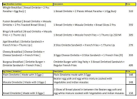 Egg Morning - Omlette's menu 2