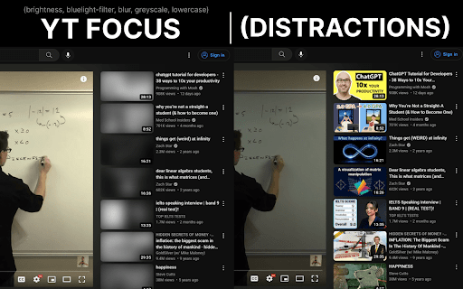 YT Focus - Learning Made Easy