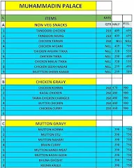 Muhammadi Palace menu 3