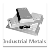 Industrial Metals Price