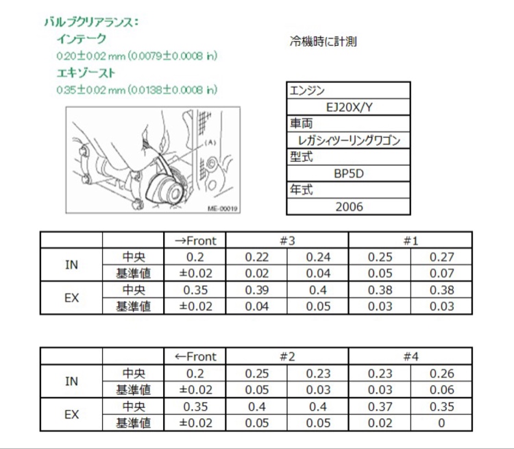 の投稿画像1枚目