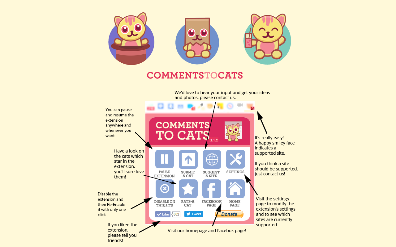 Comments to Cats Preview image 4