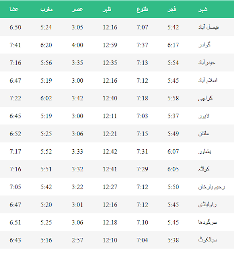 Prayer Times in Pakistan