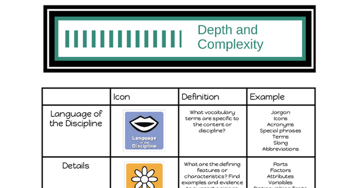 Depth and Complexity