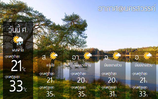 Weather@Nakhonsawan Preview image 4