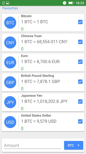 Currency Exchange