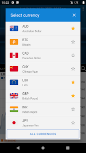 Easy Currency Converter Pro MOD APK 2