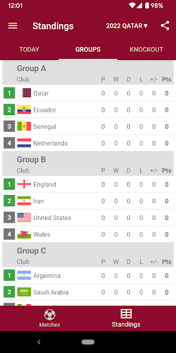 Screenshot Live Scores for World Cup 2022