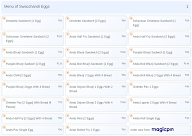 Swacchandi Eggs menu 1