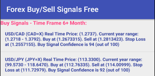 Intelligent Forex Signals Free Apps On Google Pl!   ay - 