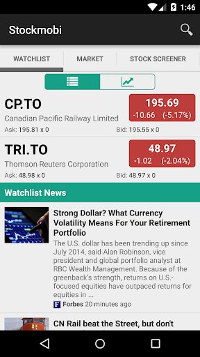 免費下載財經APP|Stock TSX Canada - Stockmobi app開箱文|APP開箱王