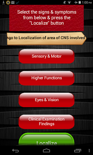 Neurology- Stroke localization