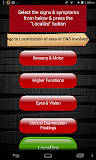 Neurology- Stroke localization