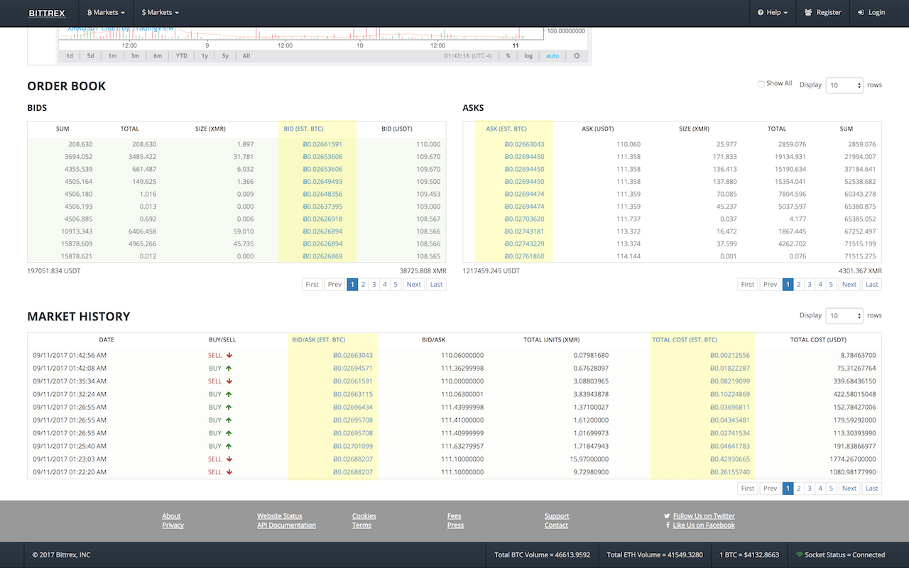 Bittrex Enhanced Preview image 2