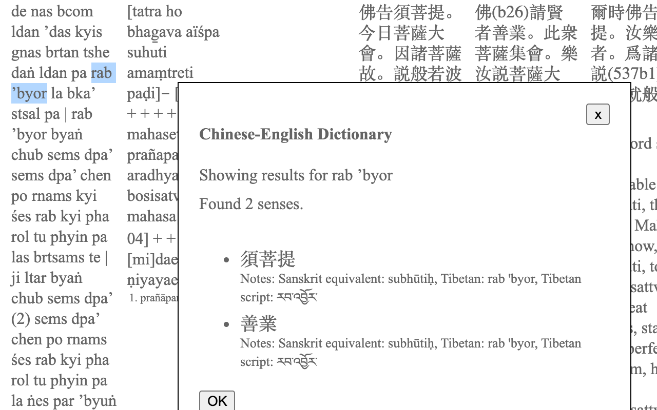 Mahāvyutpatti Buddhist Dictionary Preview image 2