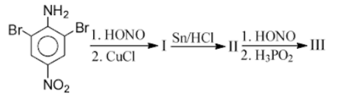 Diazonium salts - Chemical reactions