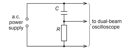 Charge and current for a capacitor discharging through a resistor