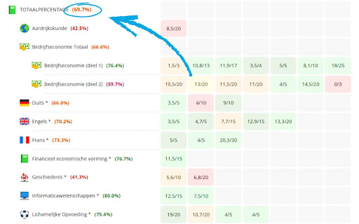 Smartschool Grid screenshot 1