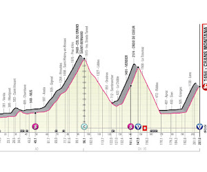 Giro 2023 rit 13 naar Crans Montana