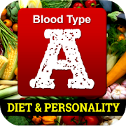 Best Blood Type A: Food Diet & Personality  Icon