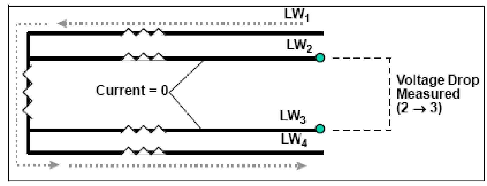 Lead wire compensation for 4 wire RTD