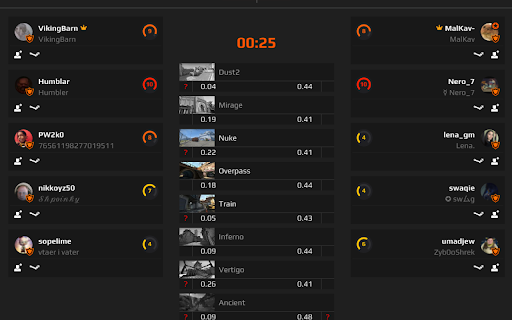 Faceit pick map assistant