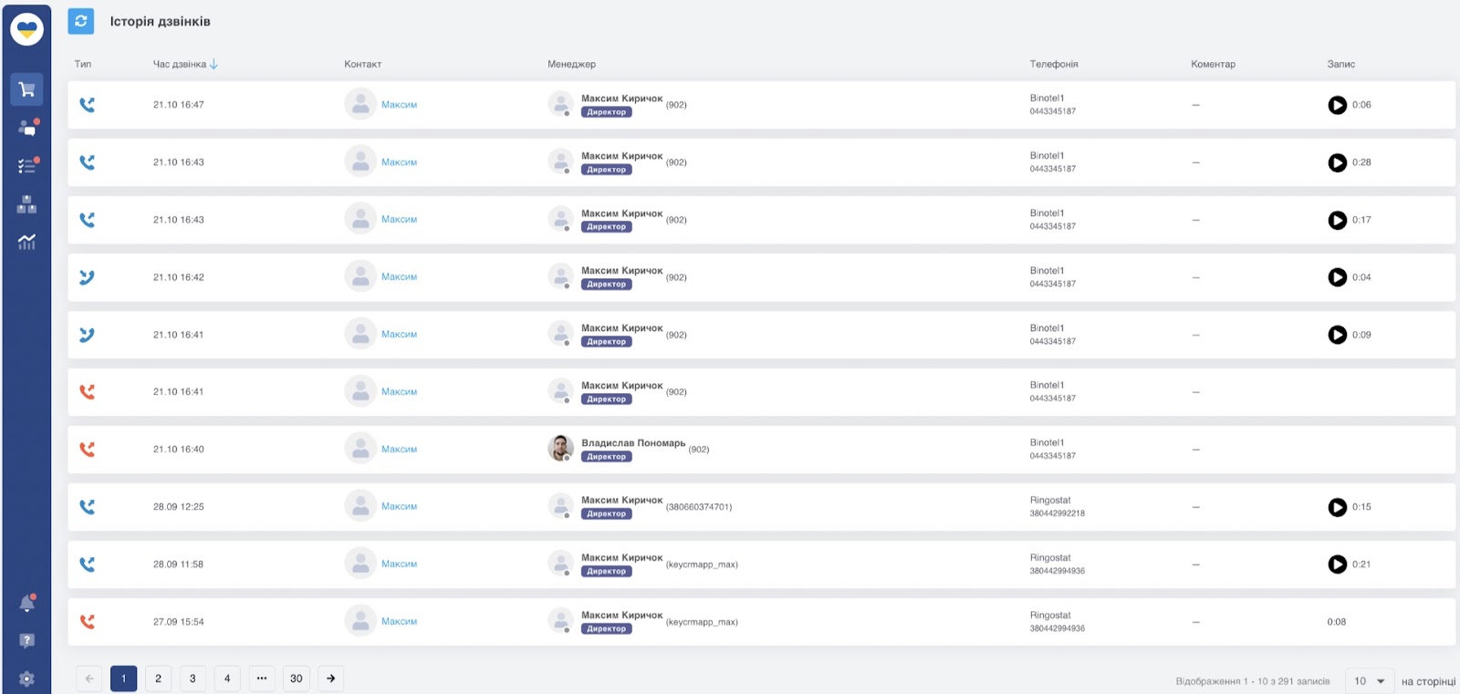 Як KeyCRM допомагає компаніям зі сфери послуг розвивати додаткові продажі, фото 2
