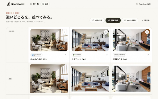 Roomboard — 住まい比較 screenshot 4