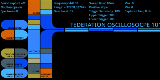 Federation Oscilloscope 101