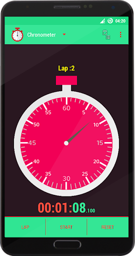 Stopwatch Timer Chronometer