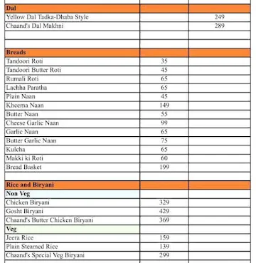 Chaand's Butter Chicken menu 