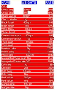 Cakes Points menu 2