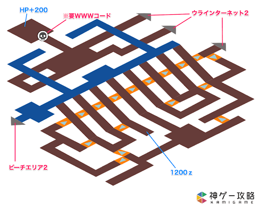 ウラインターネット①