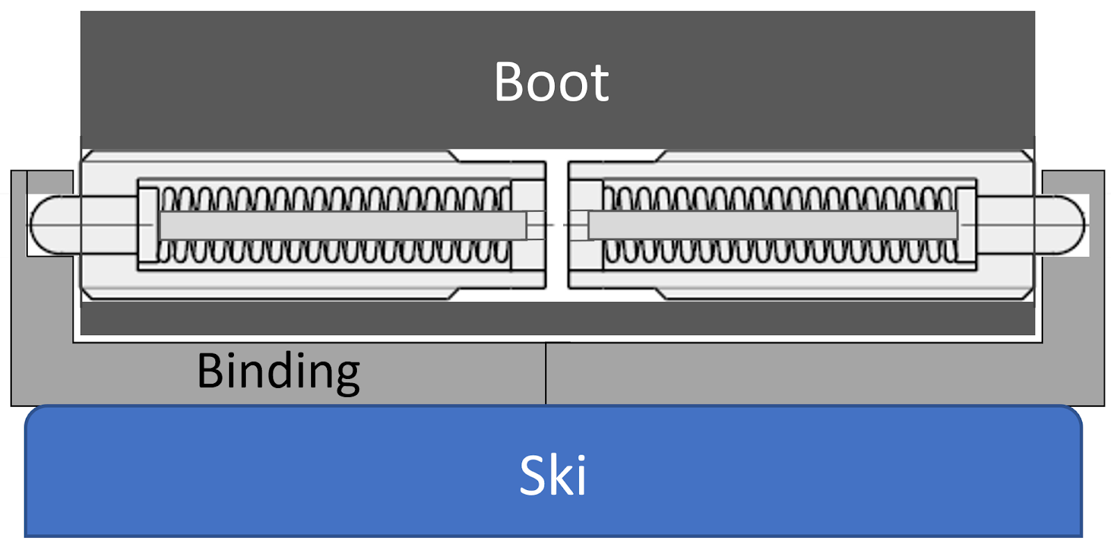 Timeline

Description automatically generated