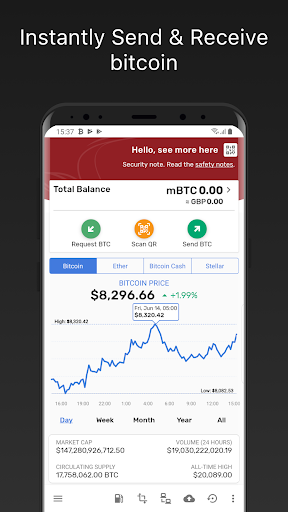 Bitcoin Testnet Wallet