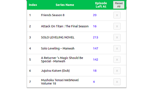 TrackEm- Automatic TV-Series, Anime Tracker