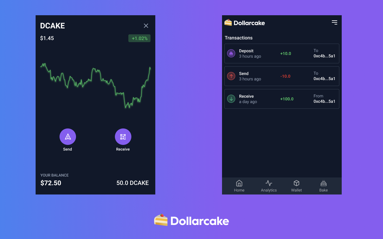 Dollarcake Preview image 5