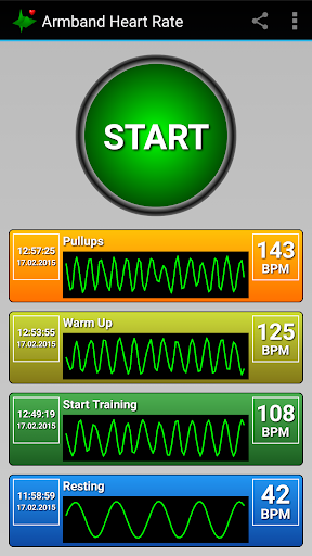 Armband Heart Rate