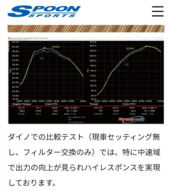 の投稿画像5枚目