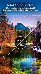 PhotoDirector Photo Editor Mod Apk 