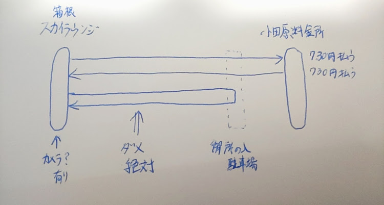 の投稿画像2枚目