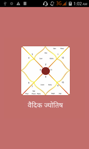 Vaidik Jyotish