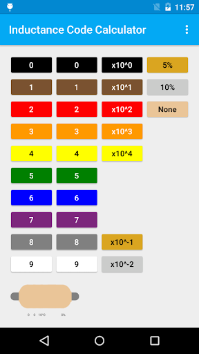 Inductance Code Calculator