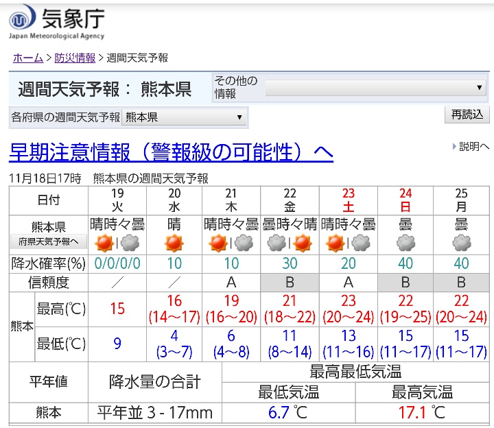 の投稿画像3枚目