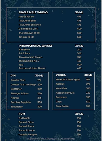 The Community Table menu 