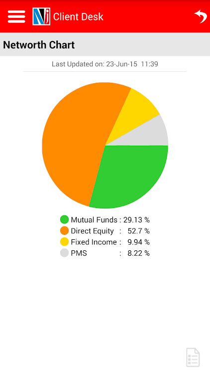 Nj Client Desk Android Apps Appagg