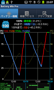 Battery Mix Pro (バッテリーミックスプロ) Screenshot