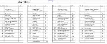 Aha Tiffins menu 