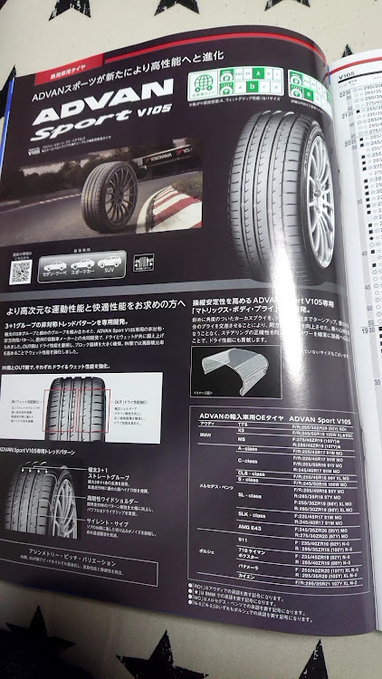 レガシィB4の夏タイヤ・ディレッツァZ3・ネオバ・ADVAN Sport・教えて下さい。に関するカスタム事例の投稿画像6枚目